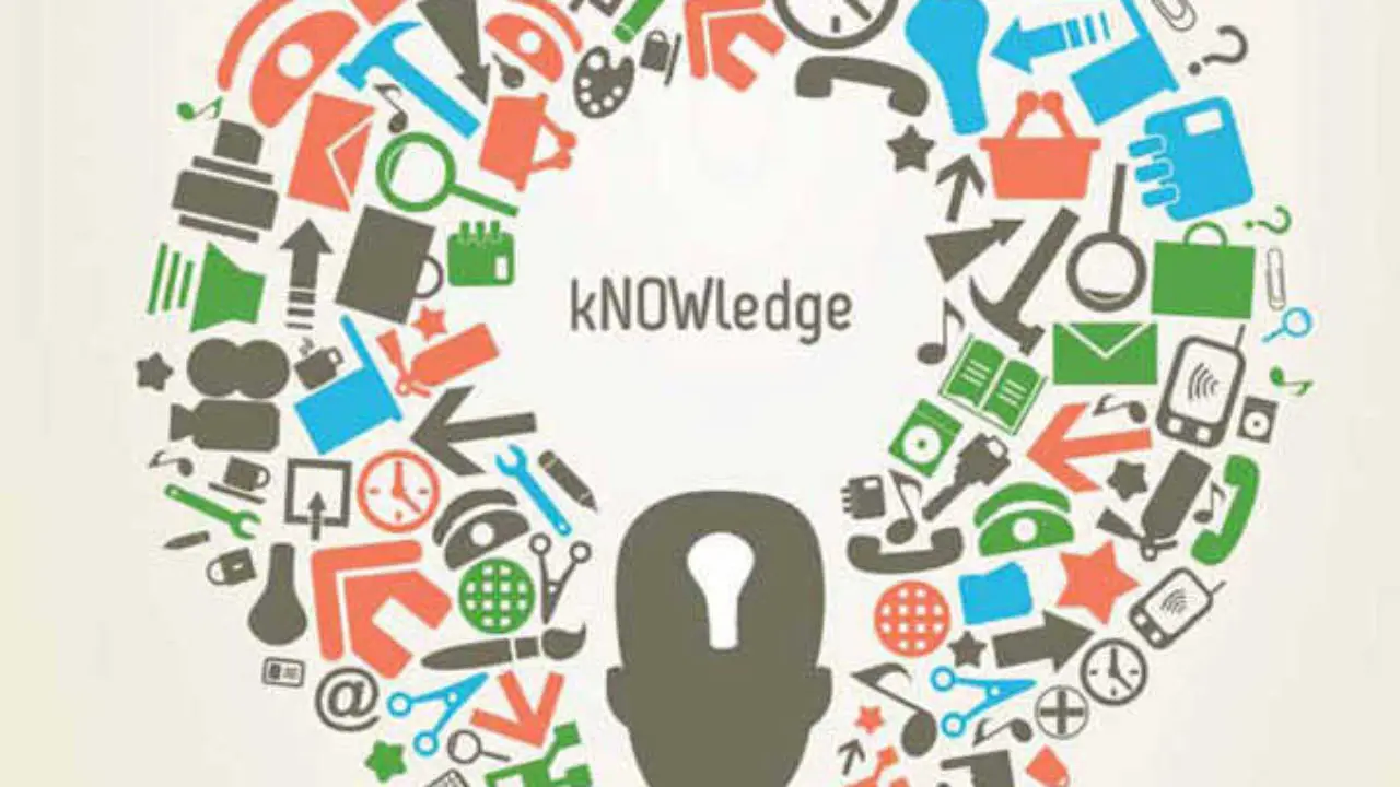 Knowledge quiz. Много знаний. General knowledge. General knowledge Quizzes. Карта желаний знания и мудрость.