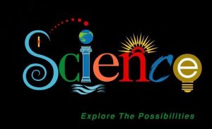Science Quiz Questions Answers - What is Science - Find the Facts and Learn about Science