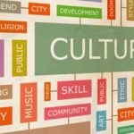 Society and Culture Quiz Questions Answers