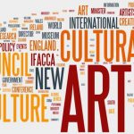 Educational Arts and Culture Quiz with Answers - Education Quiz