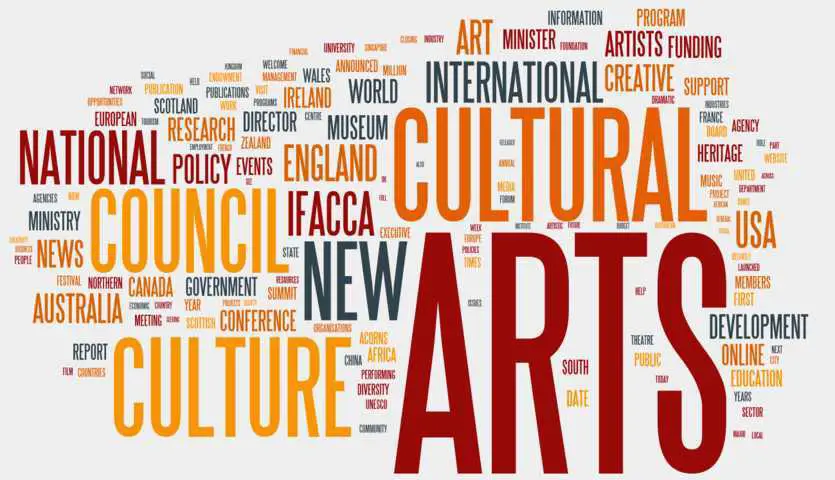 Educational Arts and Culture Quiz with Answers - Education Quiz