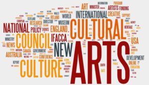 GK Quiz Arts and Culture in Different Places - General Online Quiz