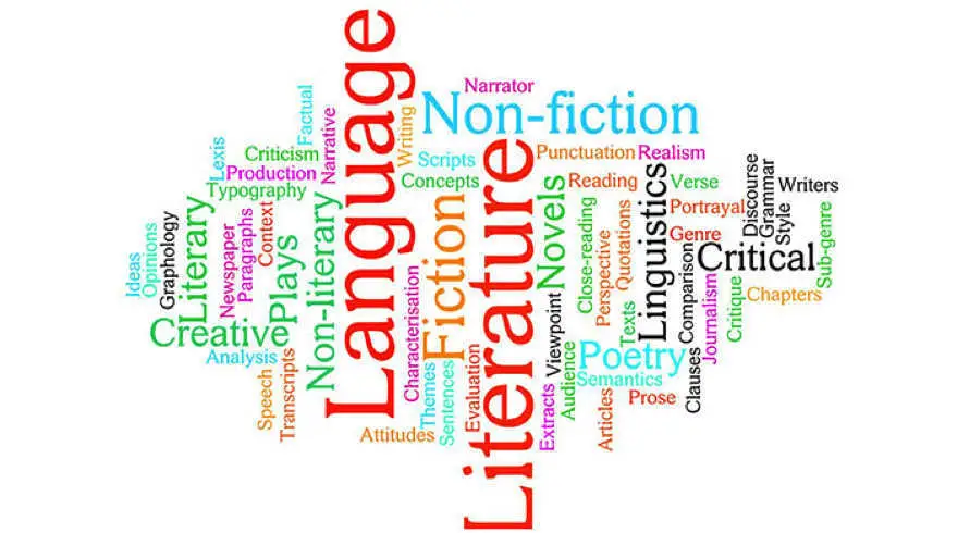 Online Literature Quiz Questions Answers - Learn More about Literature